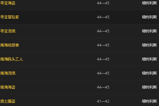 魔兽世界里面魔纹布去哪里刷最多啊？