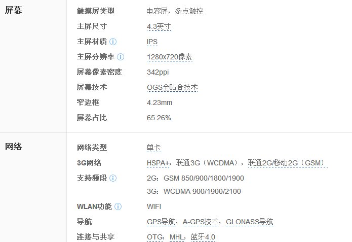 小米2s详细参数