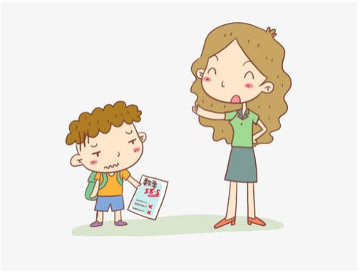 考试成绩，A，B，C，D，E包括加减各是多少分