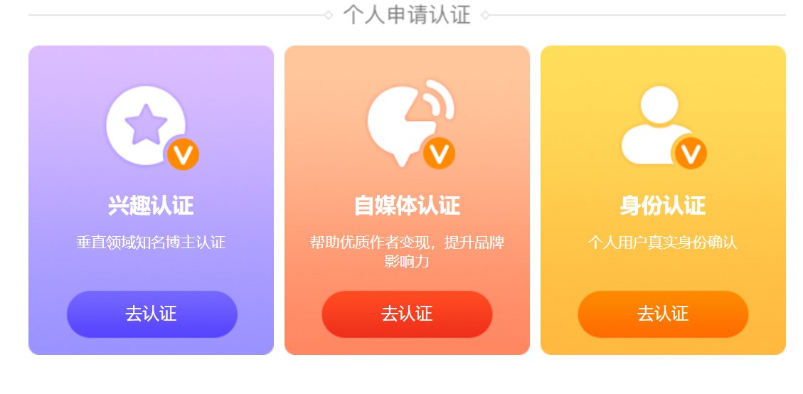 微博蓝V是什么意思