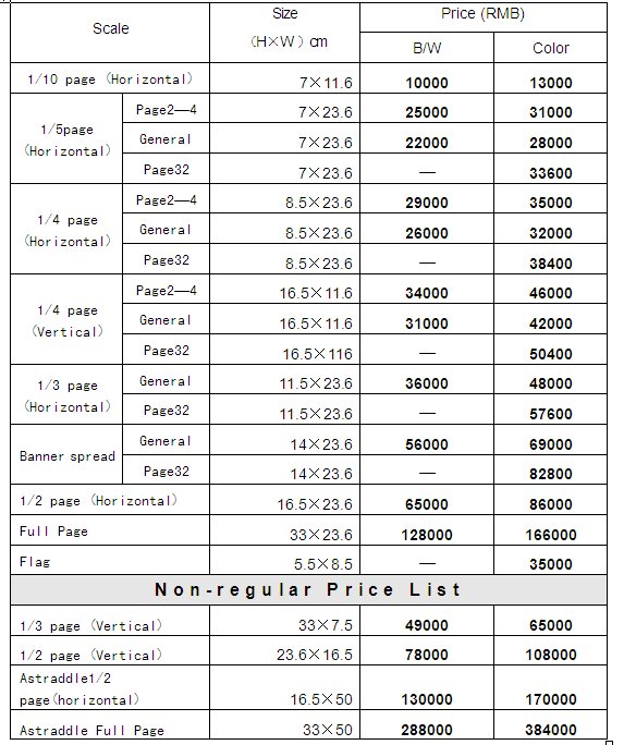 环球时报的广告价格