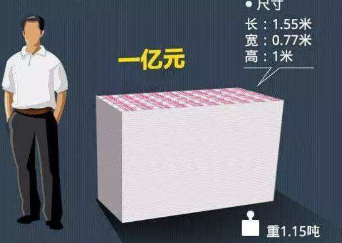 贵州男子个人账户凭空进账一个亿，这究竟是怎么回事？