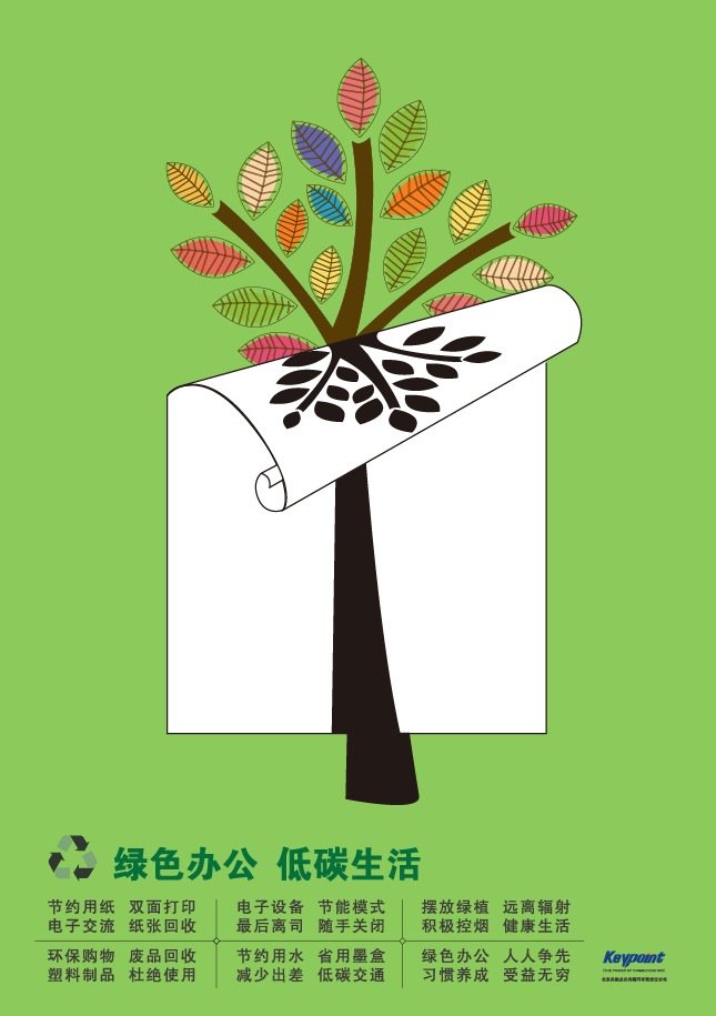 关键点公关的介绍