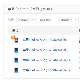 ipadmini2能用电信4g吗