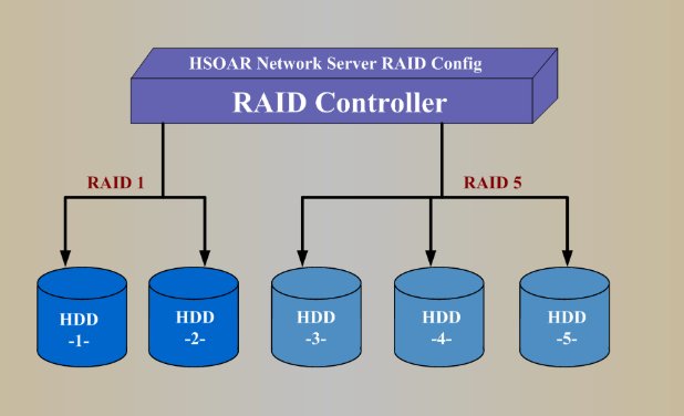hotmail的邮箱端口是什么啊？