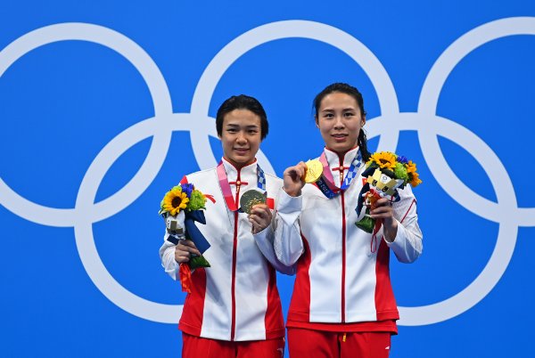 历届奥运会金牌榜