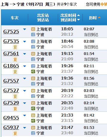 上海到宁波高铁最晚几点？