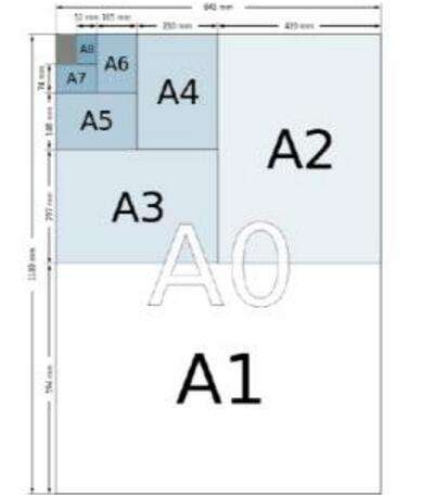 常见标准书尺寸