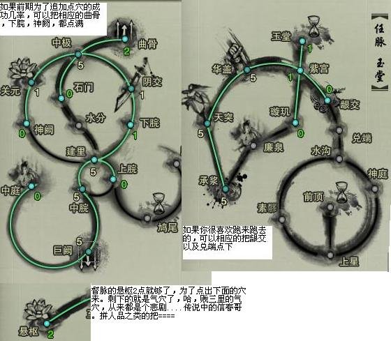 剑网3气纯经脉怎么加