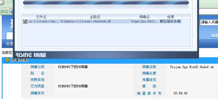 SSOPlatform.dll的介绍