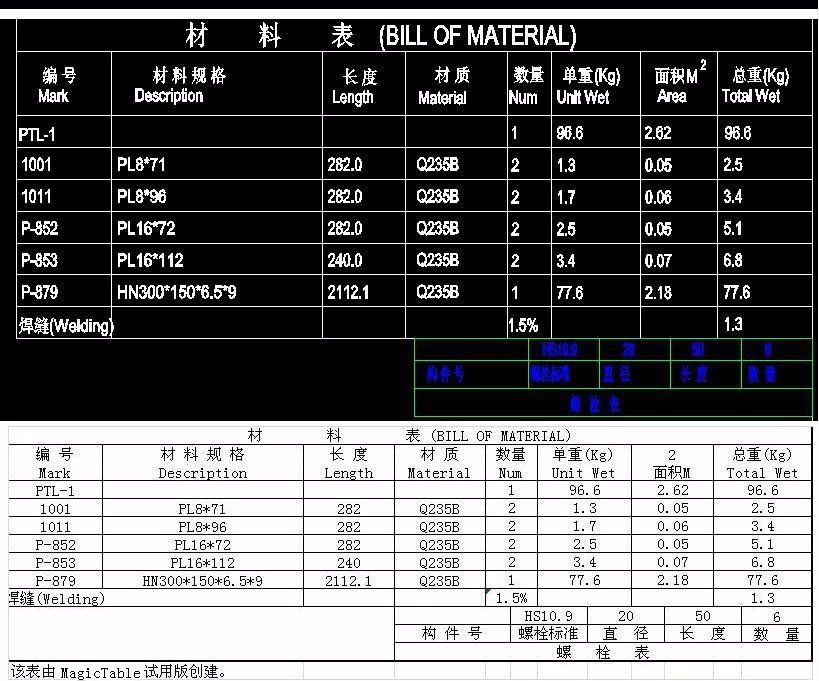 cad2010 用zbbg插件输出电子表格无反应