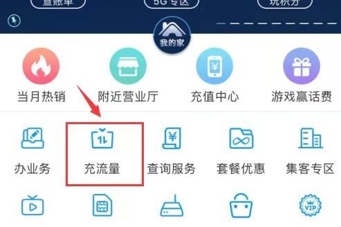 话费可以用来支付哪些东西