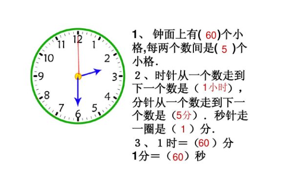 钟面分成3块每块四个数的和相等