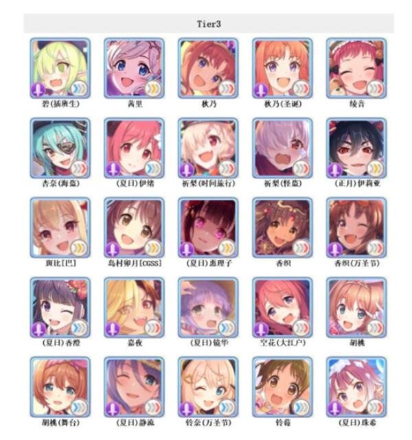 公主连结角色强度排行2023