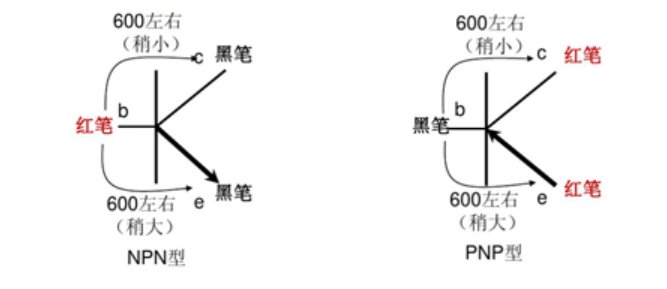 电解电容符号是什么?