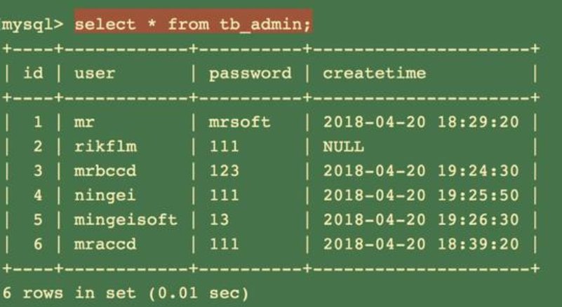 select* from的意思是什么意思啊