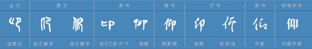 仰这个字怎么读