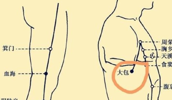 啊用点力对就是那里