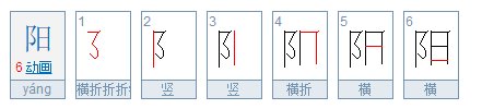 “阳”字第一笔的名称是什么？