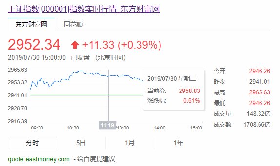 深a股票是什么意思