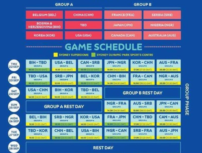 中美2022女篮总决赛时间