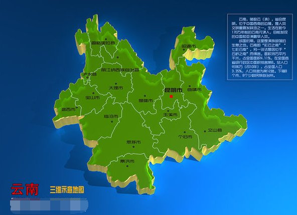 请问云南省各地州区号是多少呢？