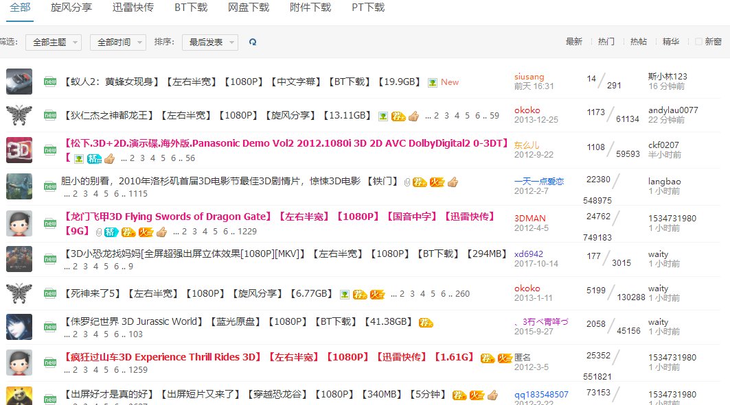 3D电影到哪下载。怎么下载？