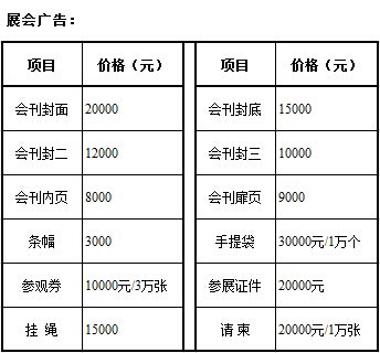 中国鞋业网的频道功能