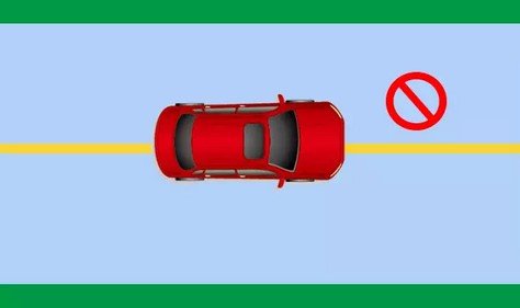 汽车违法行为1345是什么意思?