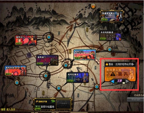 dnf左右槽是什么？？