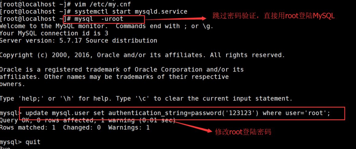 1区2区3区四区产品乱码怎么办呢?