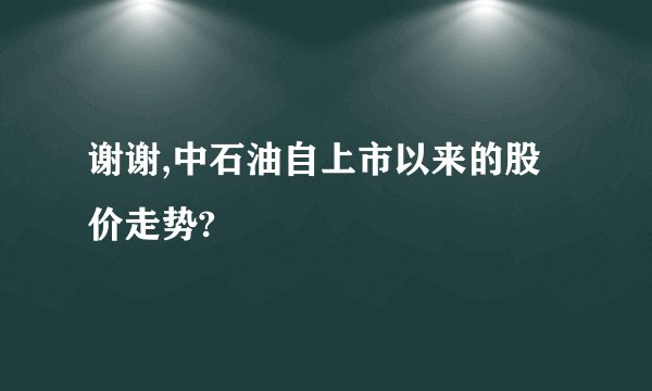 谢谢,中石油自上市以来的股价走势?
