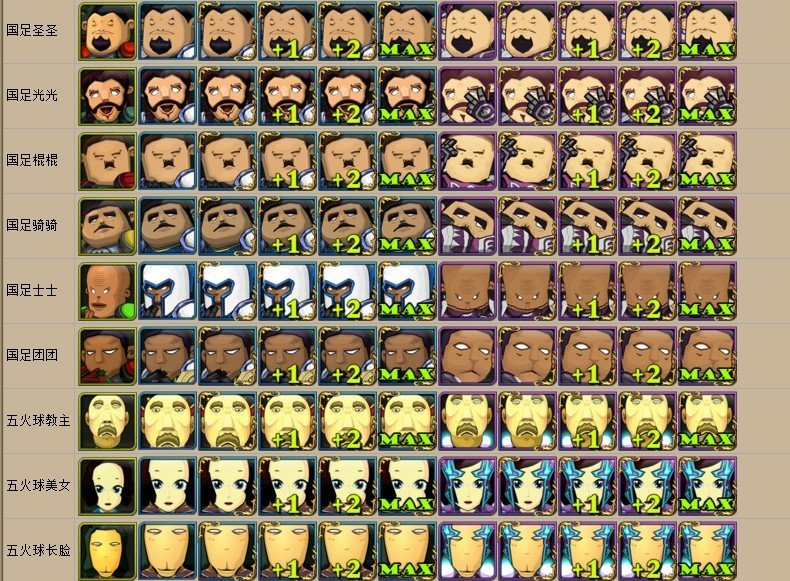 我叫MT怎么看哪个是主角卡?