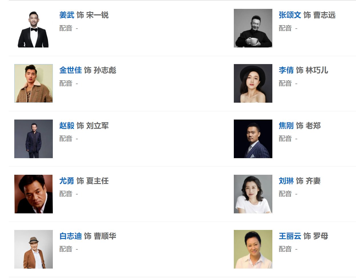 电影《扫黑》的演员表有哪些？