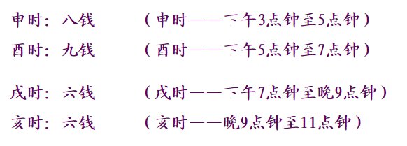 诸葛亮称命书几斤几两对照表有哪些？