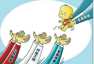 多地开展生育意愿与生育行为调研，其目的是什么？