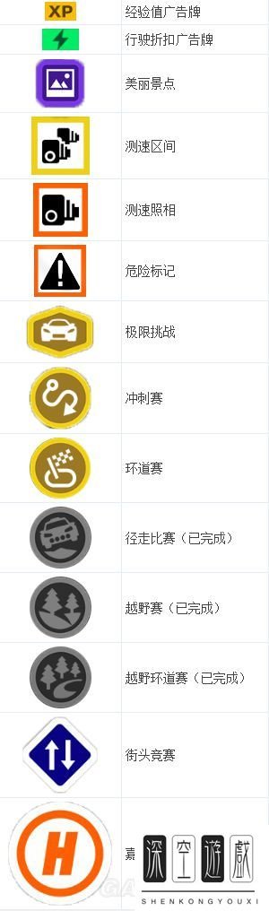 《极限竞速地平线3》图文攻略 操作界面及比赛嘉年华新手图文攻略