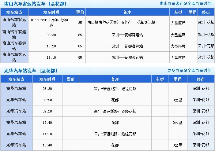 从深圳到广州北站怎么坐汽车？