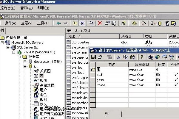 db是什么文件？