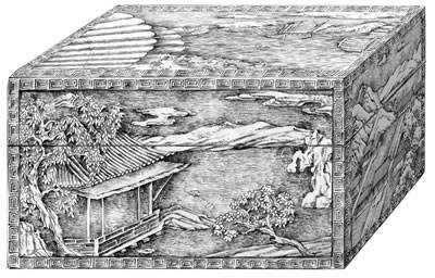 觐天宝匣中子午鸳鸯芯，对顶梅花芯，还有天地乾坤芯是怎么打开的？