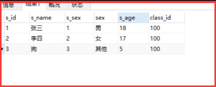 SQL中case,when,then,else的用法是什么?
