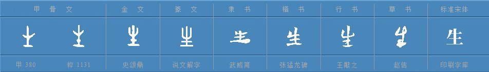 问题:一只牛.(打一字) 的谜底