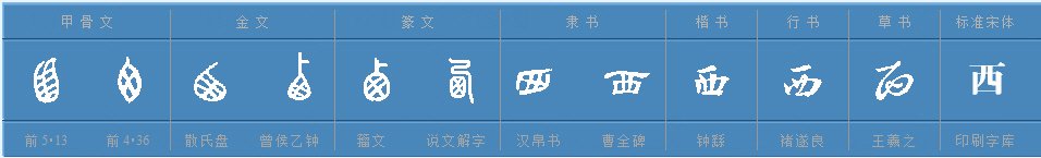 西组成的词语都有哪些？