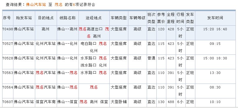 佛山鸿运汽车站电话
