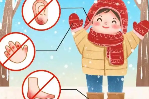 小寒大寒冻成一团这是指的什么