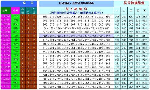 双色球的3d公式是什么？