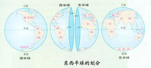 南纬20度.180度.属于哪一个半球.