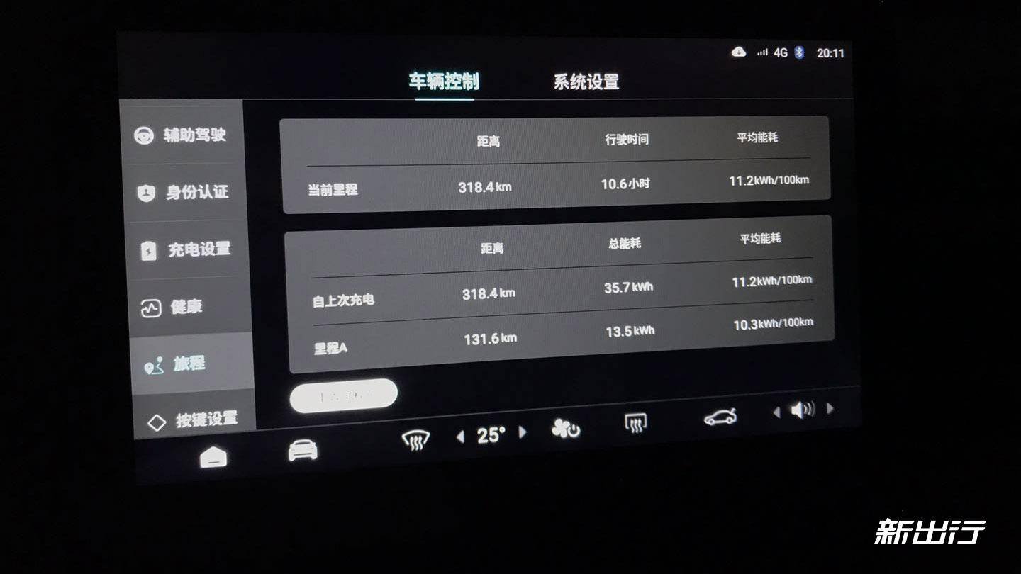 XCX-Test 测试（29）丨零跑 T03 纯电续航、充电测试