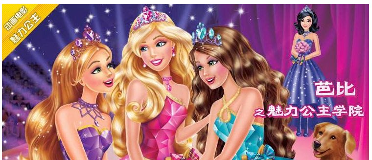 芭比之魅力公主学院主要故事情节?