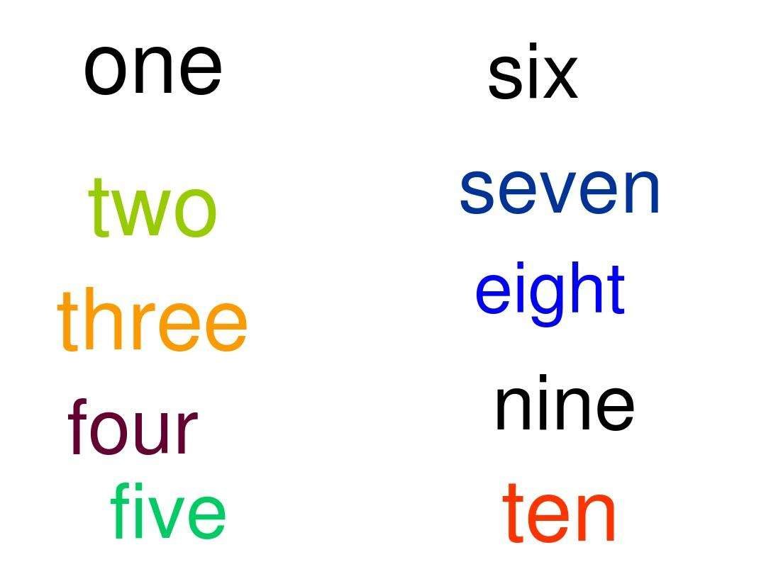 12345678910用英文怎么说？